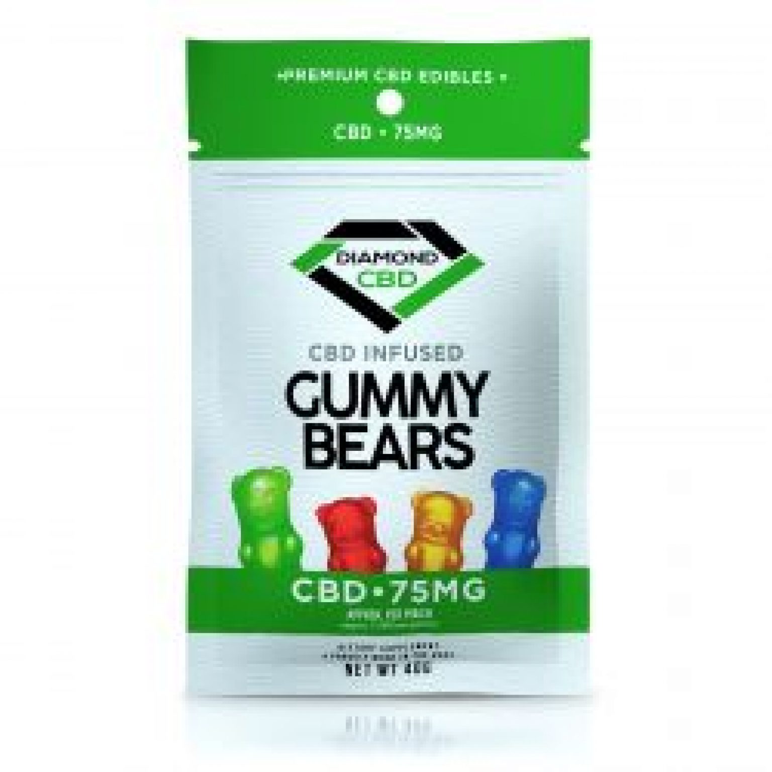 Diamond Cbd Gummies Infused Gummy Bears 75mg Mad About Cbd